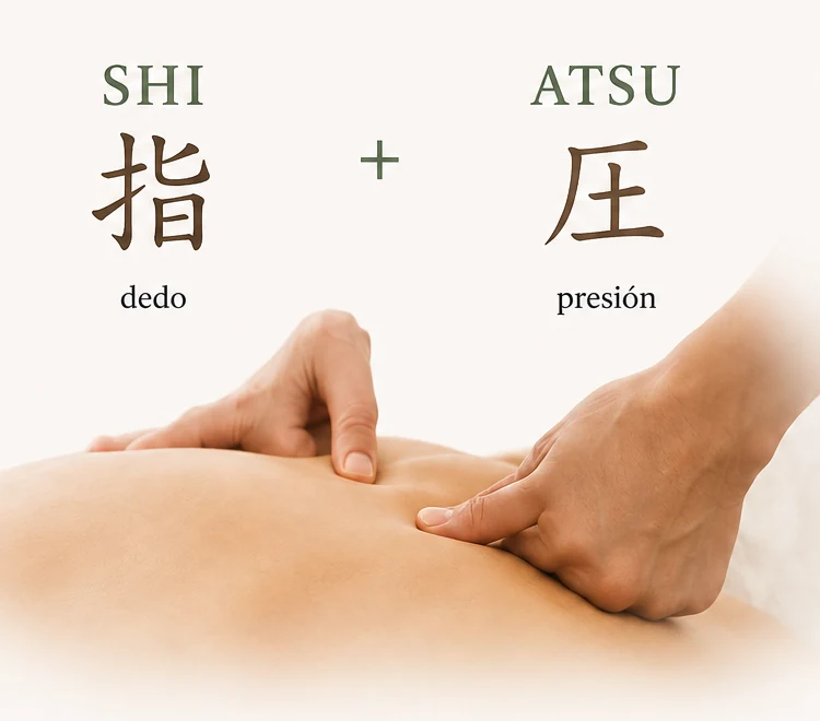 Aplicación de presión con los dedos durante una sesión de Shiatsu, junto a los kanji japoneses de Shi y Atsu